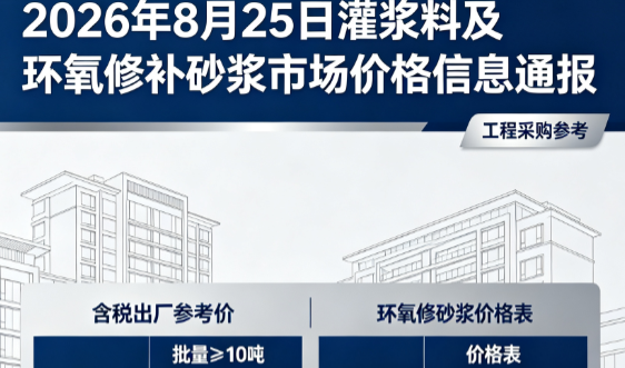 封开2026年8月25日灌浆料及环氧修补砂浆市场价格信息通报